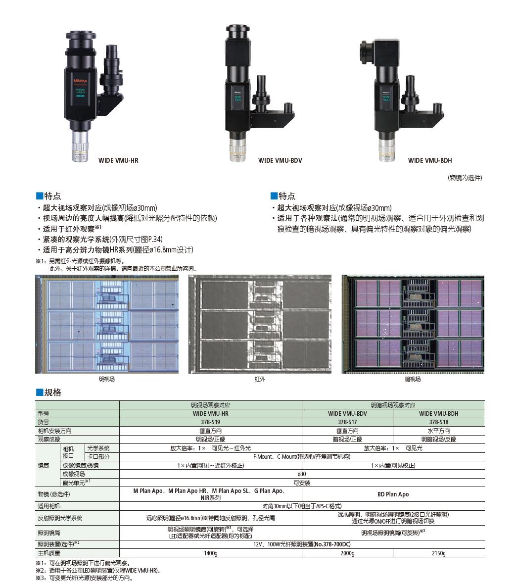 日本三豐視頻顯微鏡單元  WIDE VMU-HR WIDE VMU-BDV WI...